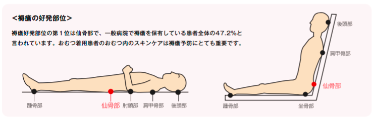 患者・同僚・管理者に好かれるデキるナースになるシリーズ第2回
