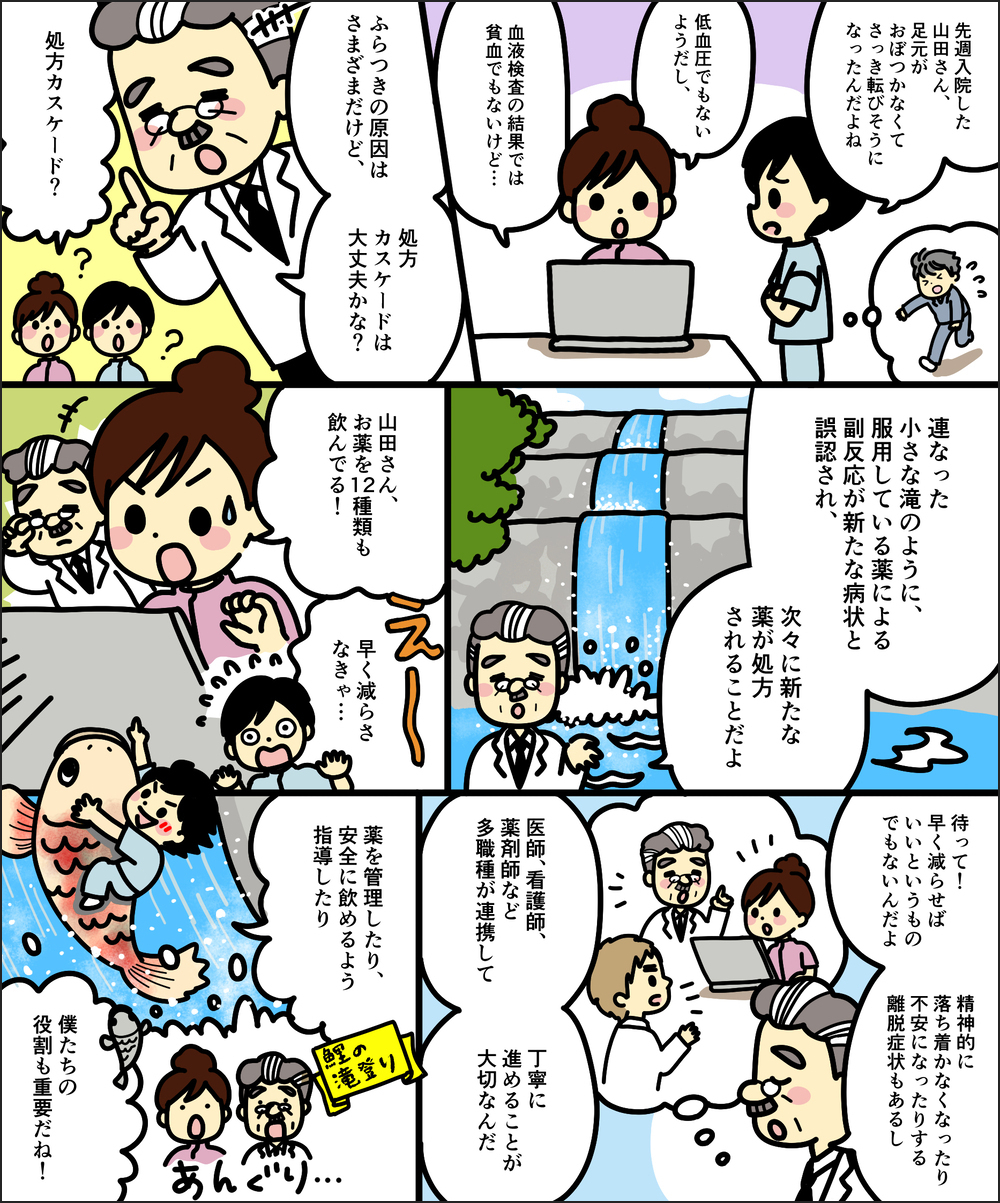 【何ぞやシリーズ第43回】処方カスケードって何ぞや? | ナースの星 | -医療従事者・看護師向けのお役立ち情報サイト-