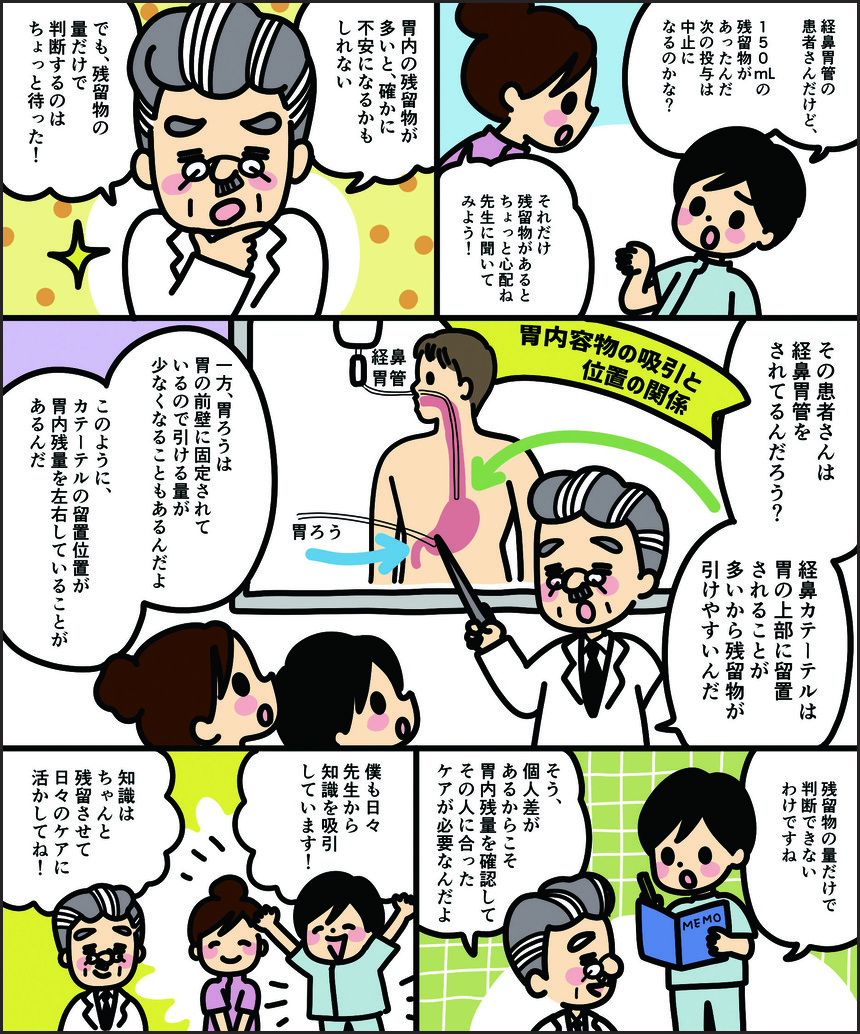 何ぞやシリーズ第44回】胃内残量を測る意味って何ぞや？ | ナースの星 | -医療従事者・看護師向けのお役立ち情報サイト-